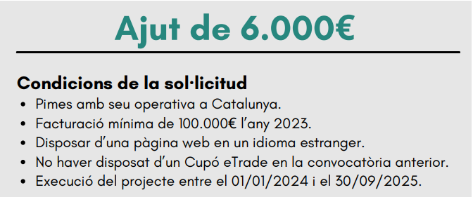 CUPONS ETRADE CONDI