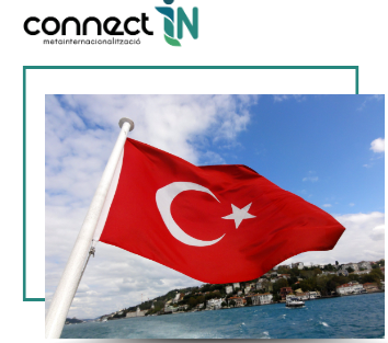 TURQUIA