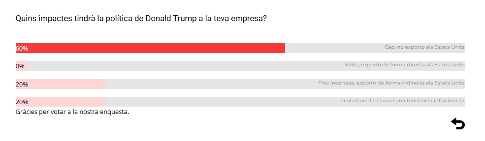 enquesta ok
